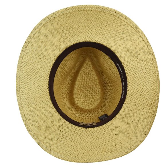 Bailey of Hollywood Derian Raindura Straw Fedora - Picture 6 of 14